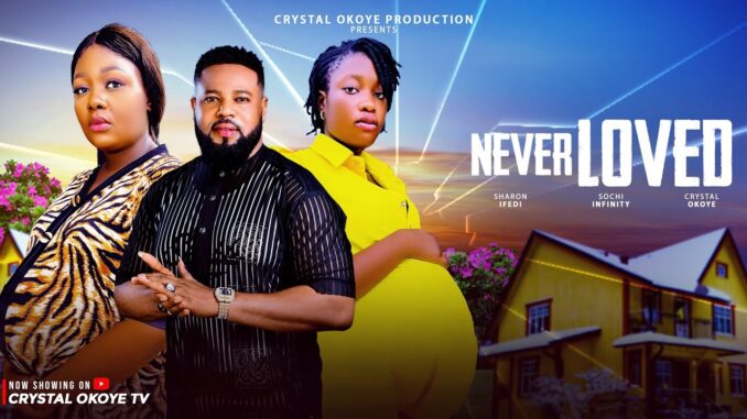 Never Loved (2025)